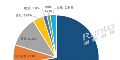 商戶售“信陽毛尖”被訴侵權(quán)，信陽林茶局：正常商標(biāo)維權(quán)行為