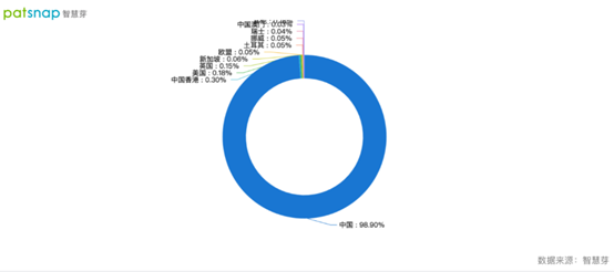 小學(xué)生如何保護(hù)著作權(quán)？著作權(quán)糾紛應(yīng)當(dāng)如何處理