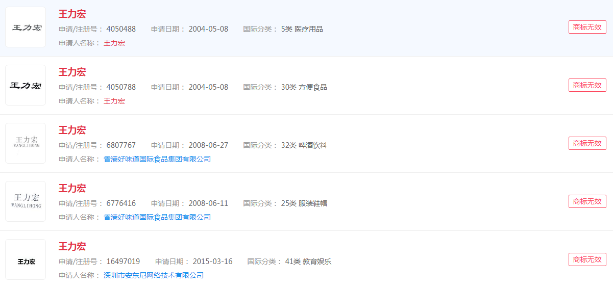 申請(qǐng)“王力宏”商標(biāo)注冊(cè)，狀態(tài)顯示無效