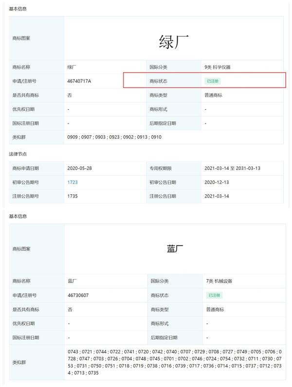 綠廠(chǎng)OPPO、藍(lán)廠(chǎng)vivo實(shí)至名歸：兩家已完成“綠廠(chǎng)”“藍(lán)廠(chǎng)”商標(biāo)注冊(cè)