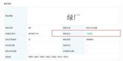 綠廠OPPO、藍(lán)廠vivo實(shí)至名歸：兩家已完成“綠廠”“藍(lán)廠”商標(biāo)注冊