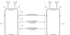 蘋果公布視頻通話數(shù)字助理交互專利播