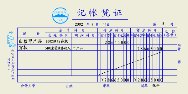 記賬憑證的基本內(nèi)容包括哪些(記賬憑證必須具備的內(nèi)容)