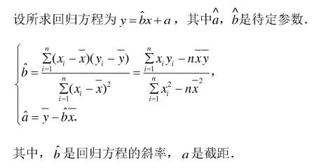 線性回歸方程公式(線性回歸方程簡(jiǎn)單求法)