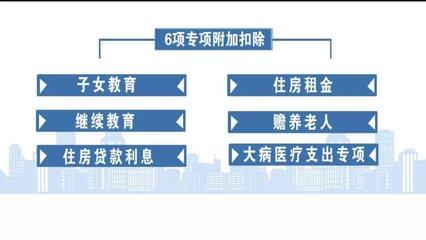 贍養(yǎng)老人的分攤協議怎么寫(個人所得稅老人贍養(yǎng)協議書模板)