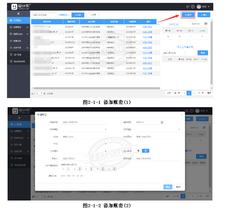 帳套是什么意思(建立賬套的操作流程)