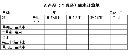 綜合結(jié)轉(zhuǎn)分步法計算步驟(綜合結(jié)轉(zhuǎn)分步法核算分錄)