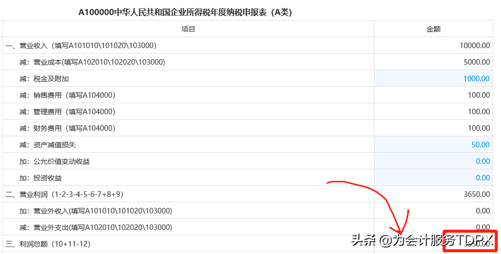 匯算清繳其他收益填在哪里(其他收益在利潤表中怎么填)