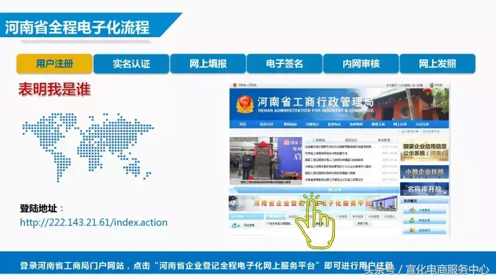 河南企業(yè)全程電子化服務平臺怎么注冊執(zhí)照(全程電子化注冊公司流程)