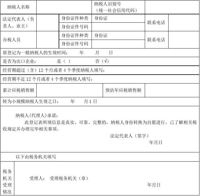 一般納稅人資格的申請材料（一般納稅人資格認(rèn)定需要什么資料）