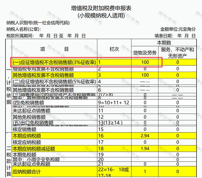 小規(guī)模納稅人增值稅怎么做賬（小規(guī)模納稅人增值稅怎么做賬務(wù)處理）