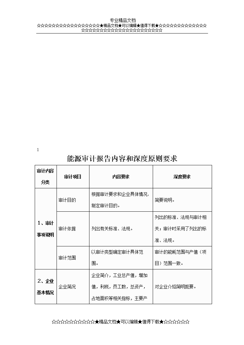 能源審計的依據(jù)、審計范圍和審計內容!（能源審計的依據(jù),審計范圍和審計內容是什么）