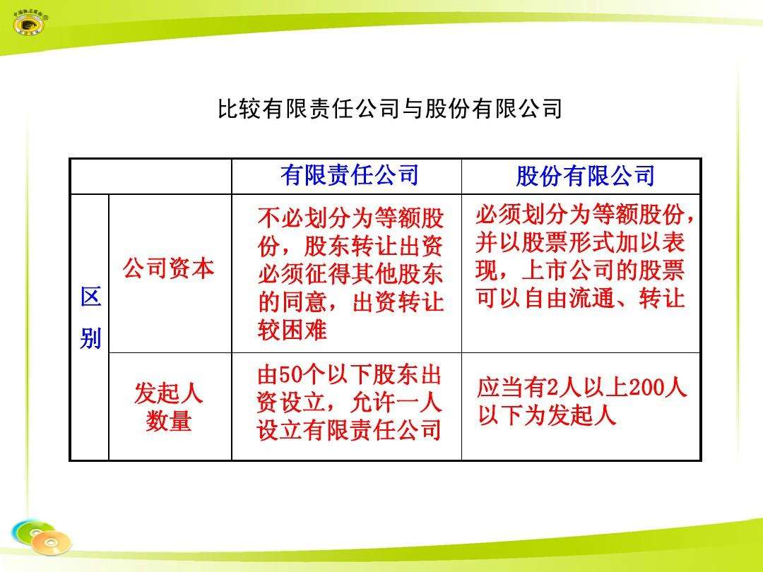 有限責任公司的股權轉讓（有限責任公司的股權轉讓程序）