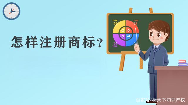 如何注冊(cè)商標(biāo)logo（如何注冊(cè)商標(biāo)個(gè)人怎樣注冊(cè)商標(biāo)）