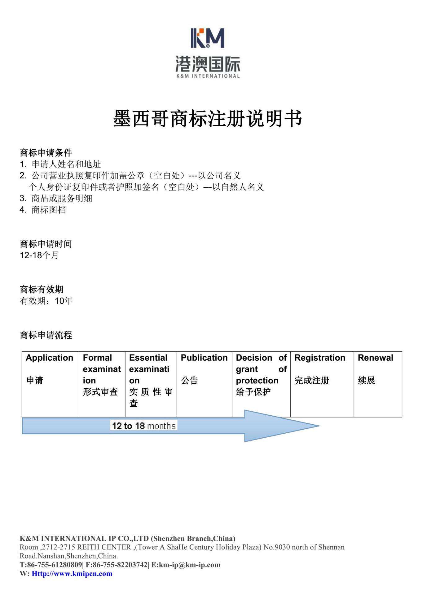 企業(yè)申請(qǐng)商標(biāo)流程（企業(yè)商標(biāo)注冊(cè)需要提供什么資料?）