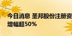 公司注冊(cè)資本增加及變更（公司注冊(cè)資本增加及變更的條件）