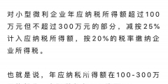 小微企業(yè)所得稅優(yōu)惠政策（小微企業(yè)所得稅優(yōu)惠政策最新2023）