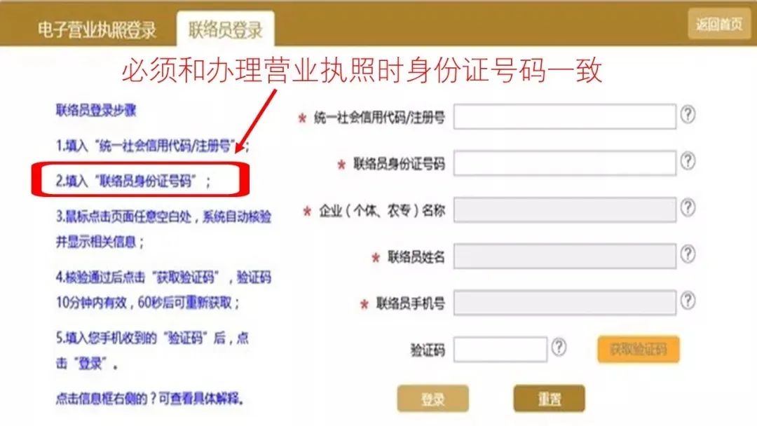 2020年營業(yè)執(zhí)照年審流程有哪些（2020年營業(yè)執(zhí)照年審流程有哪些要求）