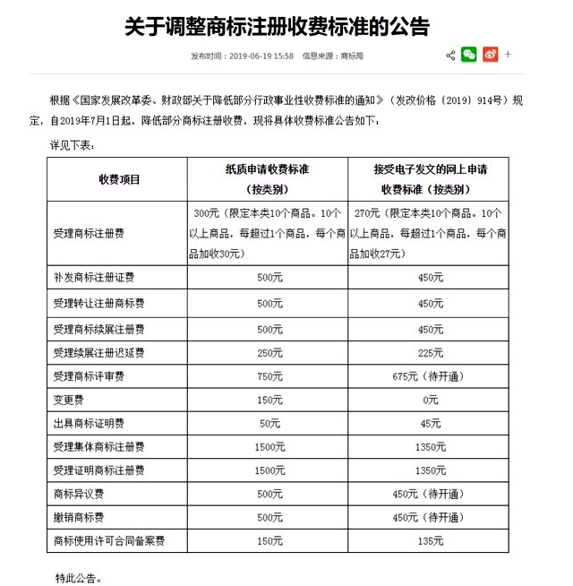 注冊商標(biāo)費(fèi)用多少錢有什么用（注冊商標(biāo)要多少錢?流程是什么）