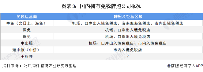 什么是免稅,如何辦理企業(yè)免稅（）