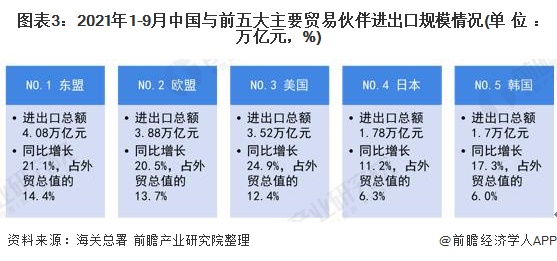 2021年辦理進(jìn)出口權(quán)快嗎（）