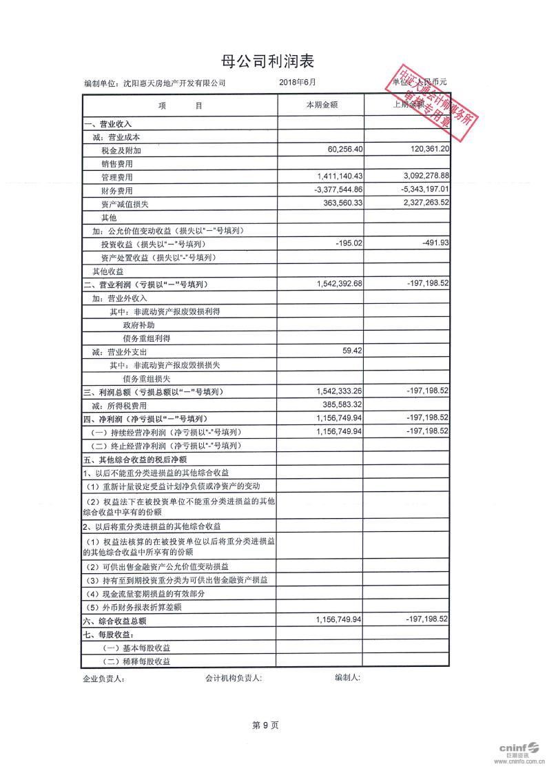 財(cái)務(wù)報(bào)表審計(jì)具體審查的內(nèi)容（審計(jì)時(shí)公司報(bào)表有什么要注意的）