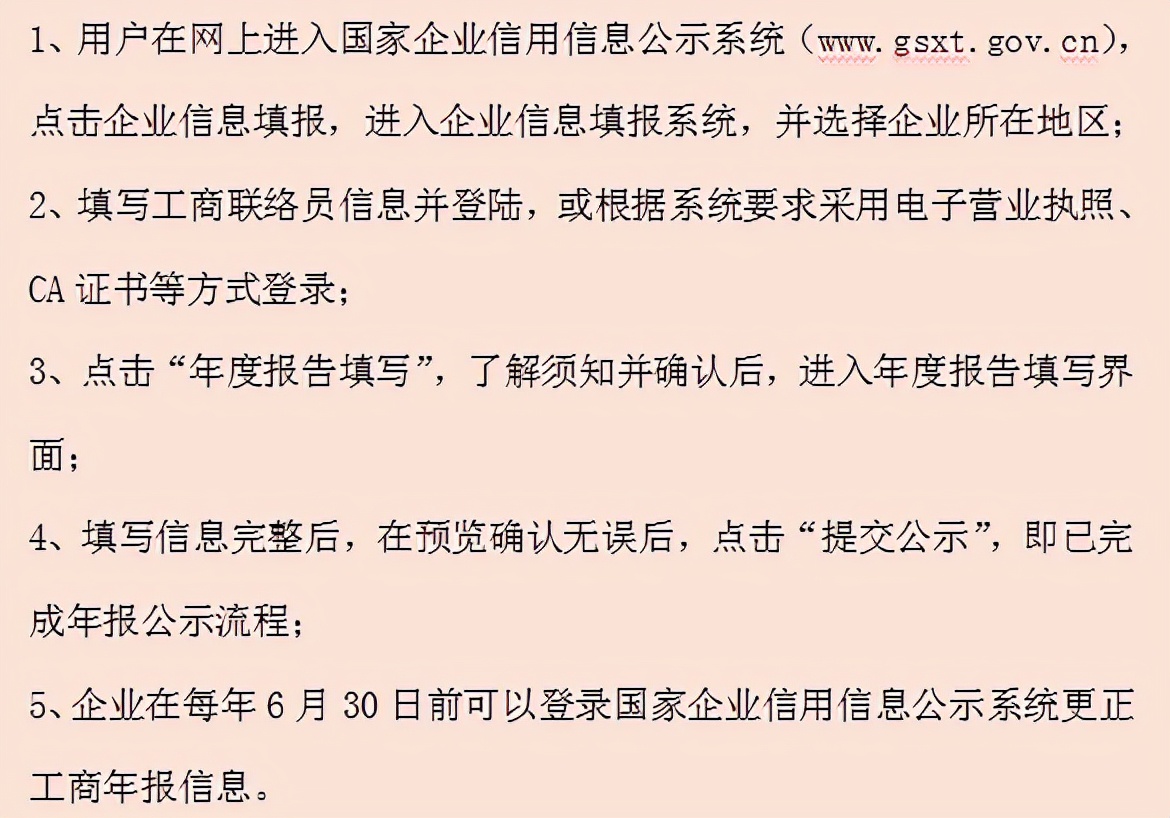 企業(yè)年報主要包括哪些內(nèi)容（企業(yè)年報主要包括哪些內(nèi)容和方法）