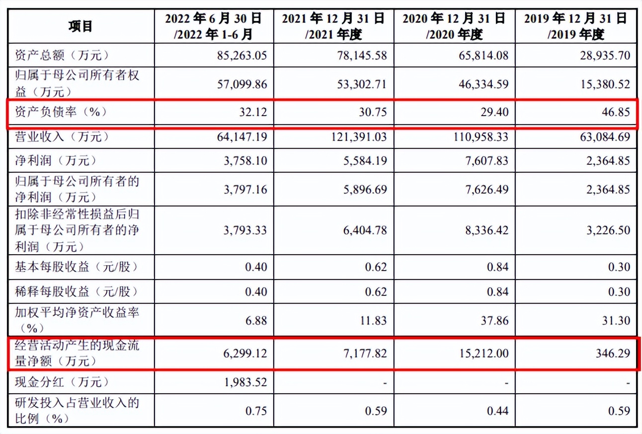 2023年北京怎么注冊內(nèi)資股份公司（）