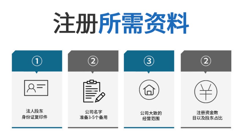 辦理注冊外國公司代理注冊流程是怎樣（辦理注冊外國公司代理注冊流程是怎樣的）