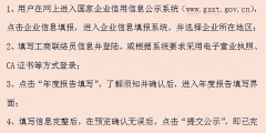 企業(yè)年報(bào)主要包括哪些內(nèi)容（企業(yè)年報(bào)主要包括哪些內(nèi)容和方法）