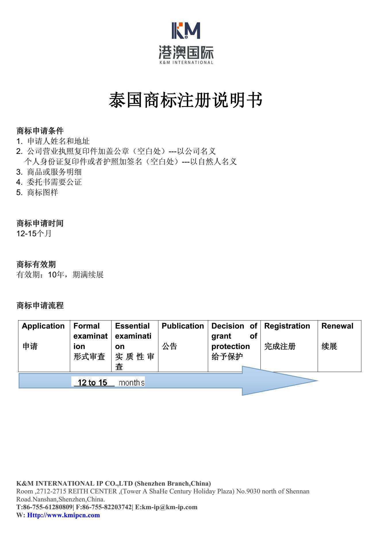 注冊(cè)一個(gè)商標(biāo)用多少錢（注冊(cè)一個(gè)商標(biāo)用多少錢合適）