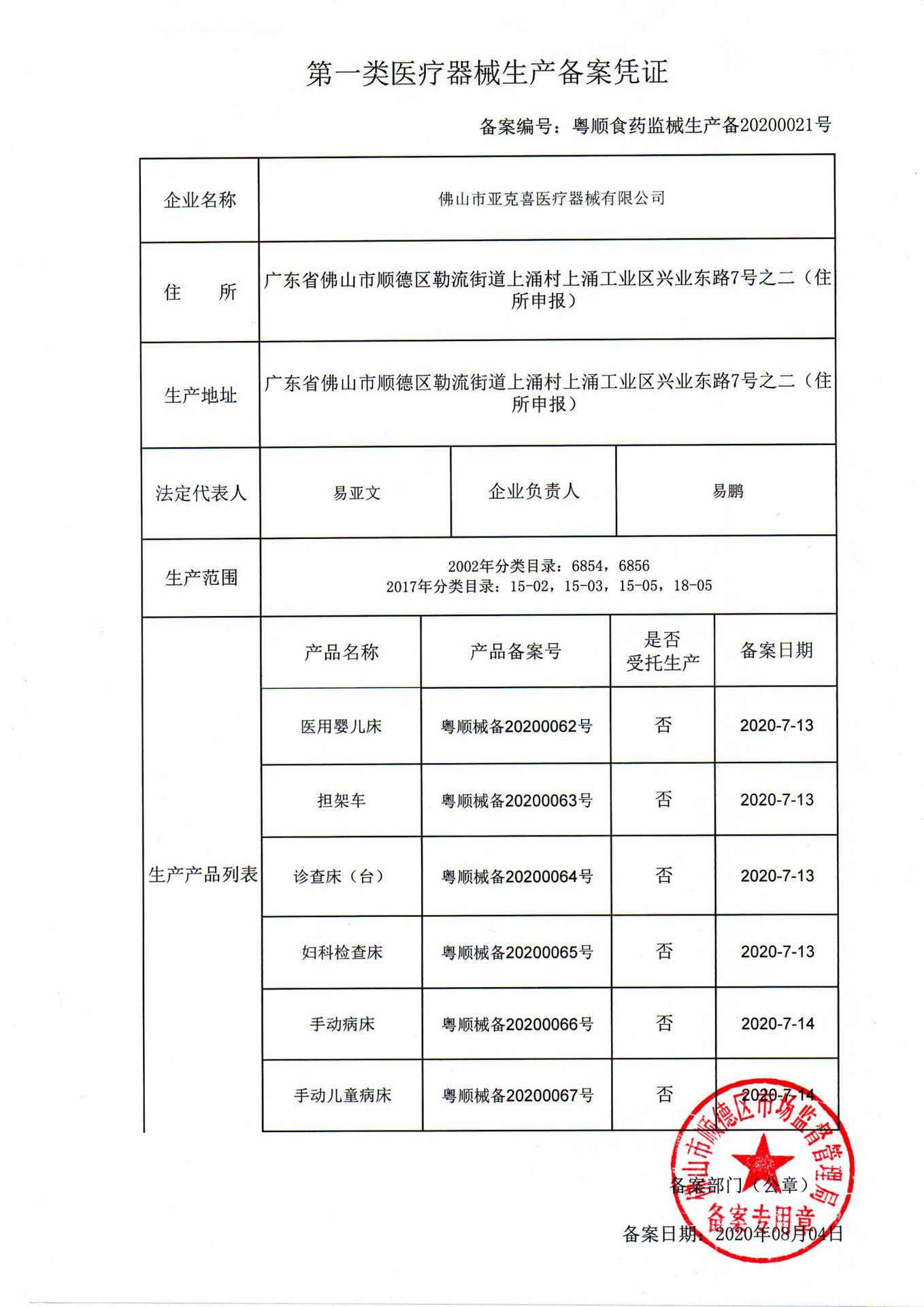 醫(yī)療器械許可證辦理所需條件（醫(yī)療器械許可證辦理哪個(gè)部門審批）