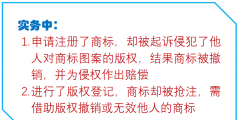 商標(biāo)版權(quán)注冊(cè)費(fèi)用（商標(biāo)版權(quán)注冊(cè)費(fèi)用5000）