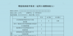 小規(guī)模納稅人要交什么稅有哪些呢（）