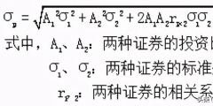 投資組合的標準差如何計算(投資組合的風險與報酬的理解)