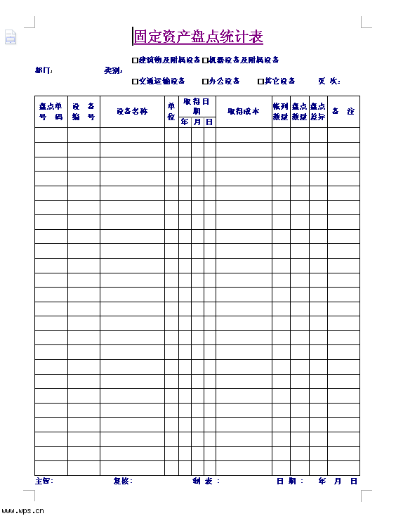 固定資產(chǎn)臺(tái)賬怎么做(固定資產(chǎn)統(tǒng)計(jì)表的編制)