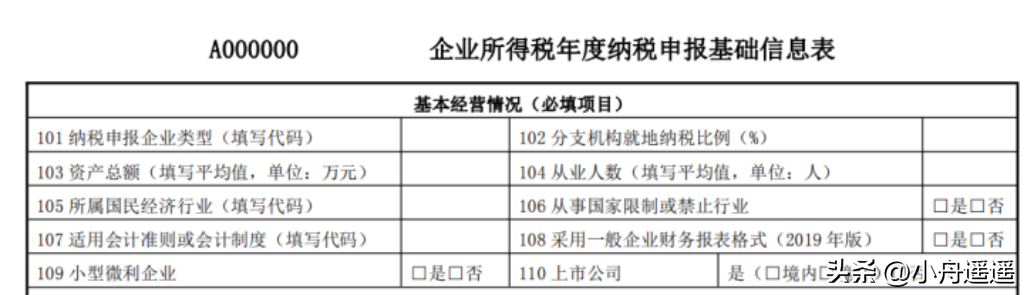 所得稅年度納稅申報表怎么填(填寫年度所得稅匯算清繳表說明)