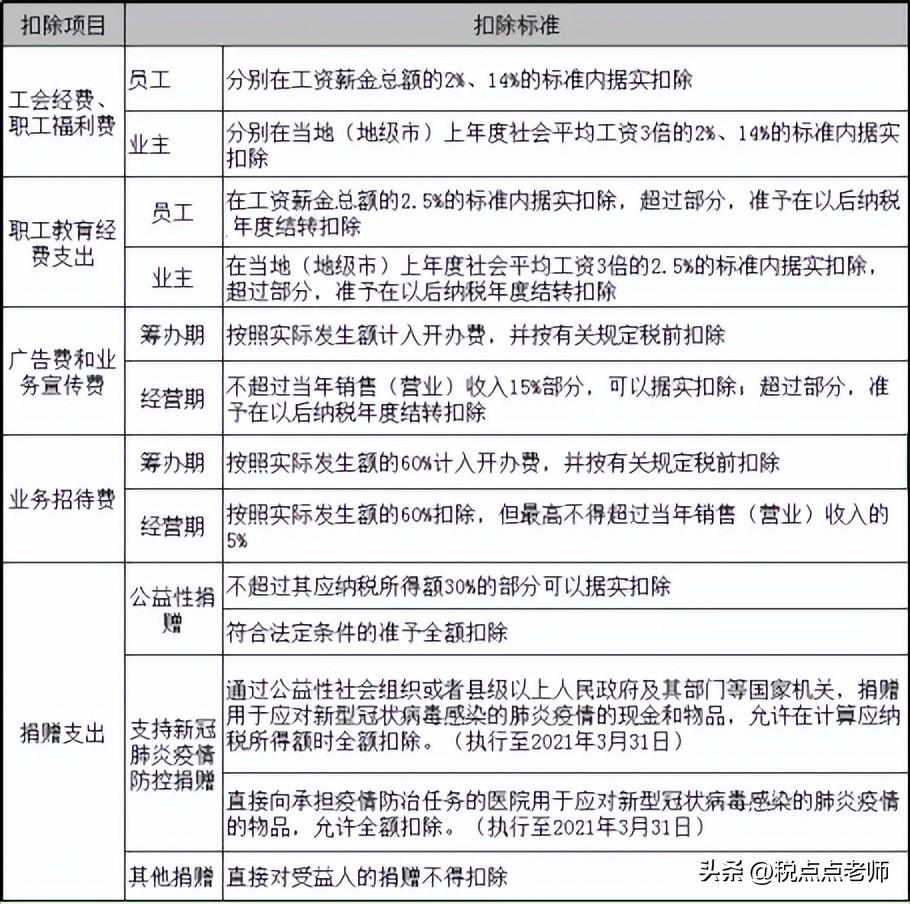 法定代表人是法人嗎(法人和法定代表人的區(qū)別)