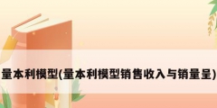 量本利模型(量本利模型銷售收入與銷量呈)